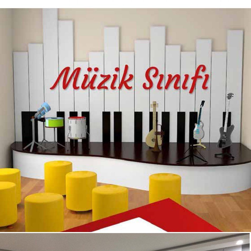 Yazı Tahtaları ve Panolar
